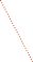 GraphicLine
